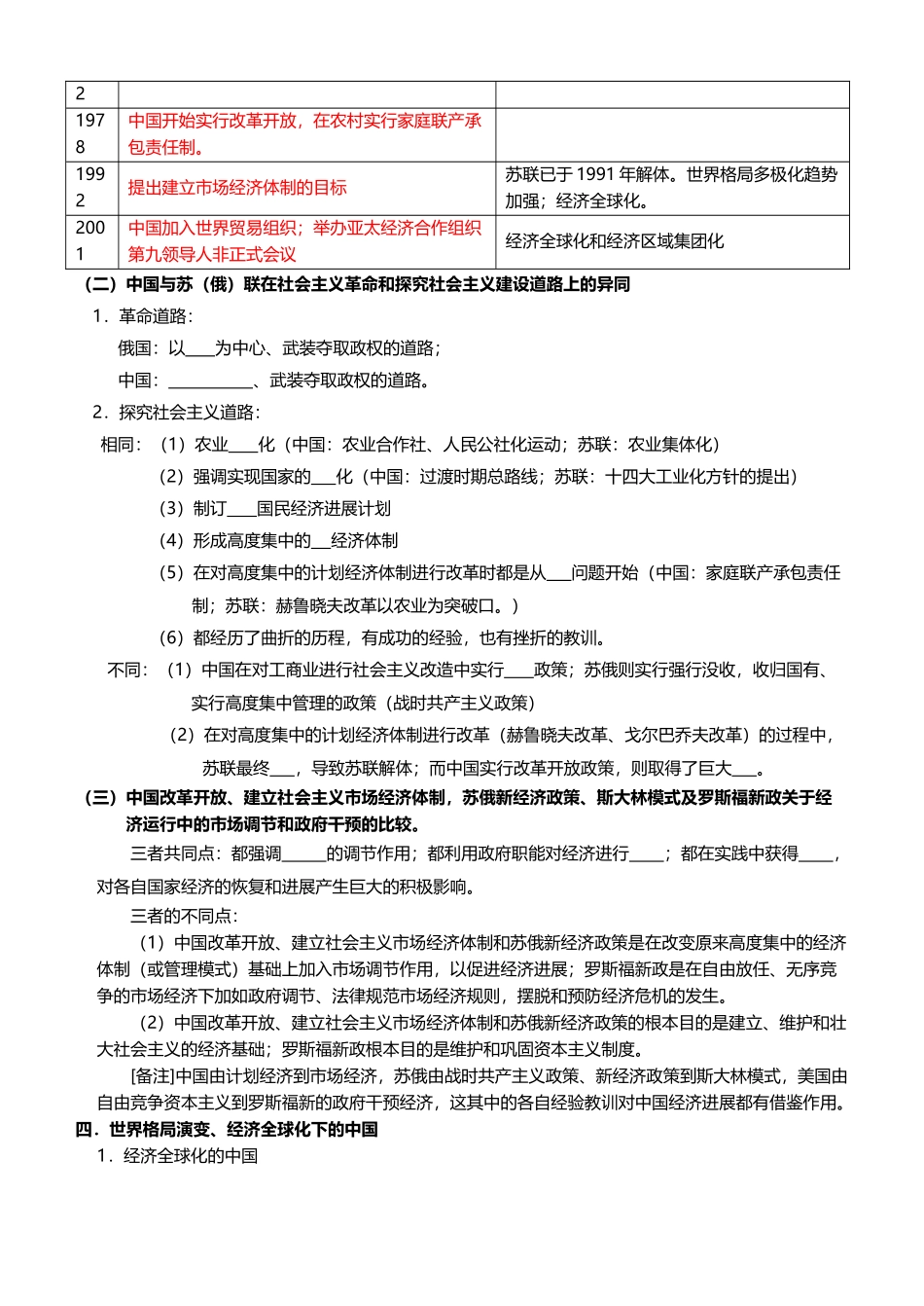 中国现代史、世界现代史之比较学案_第3页