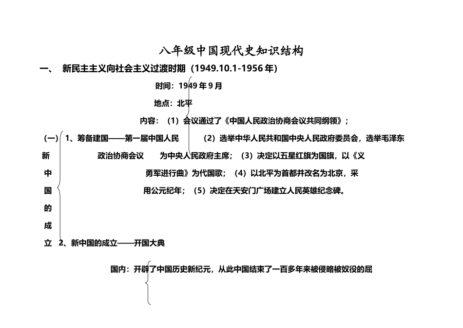 中国现代史知识结构_第2页