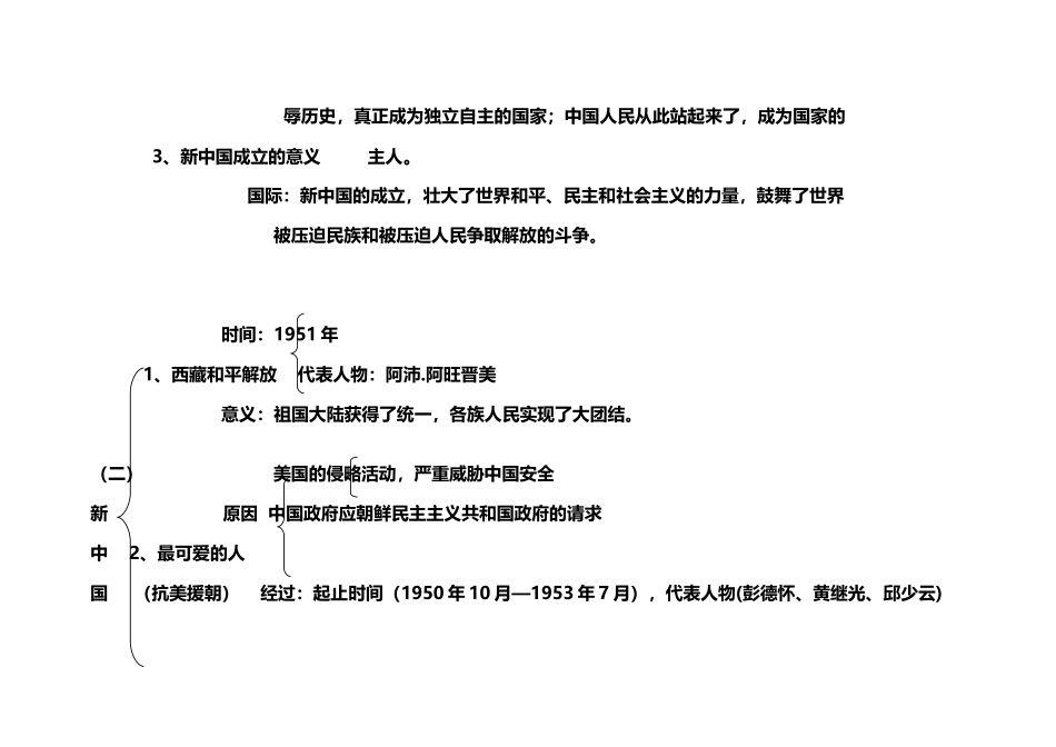 中国现代史知识结构_第3页