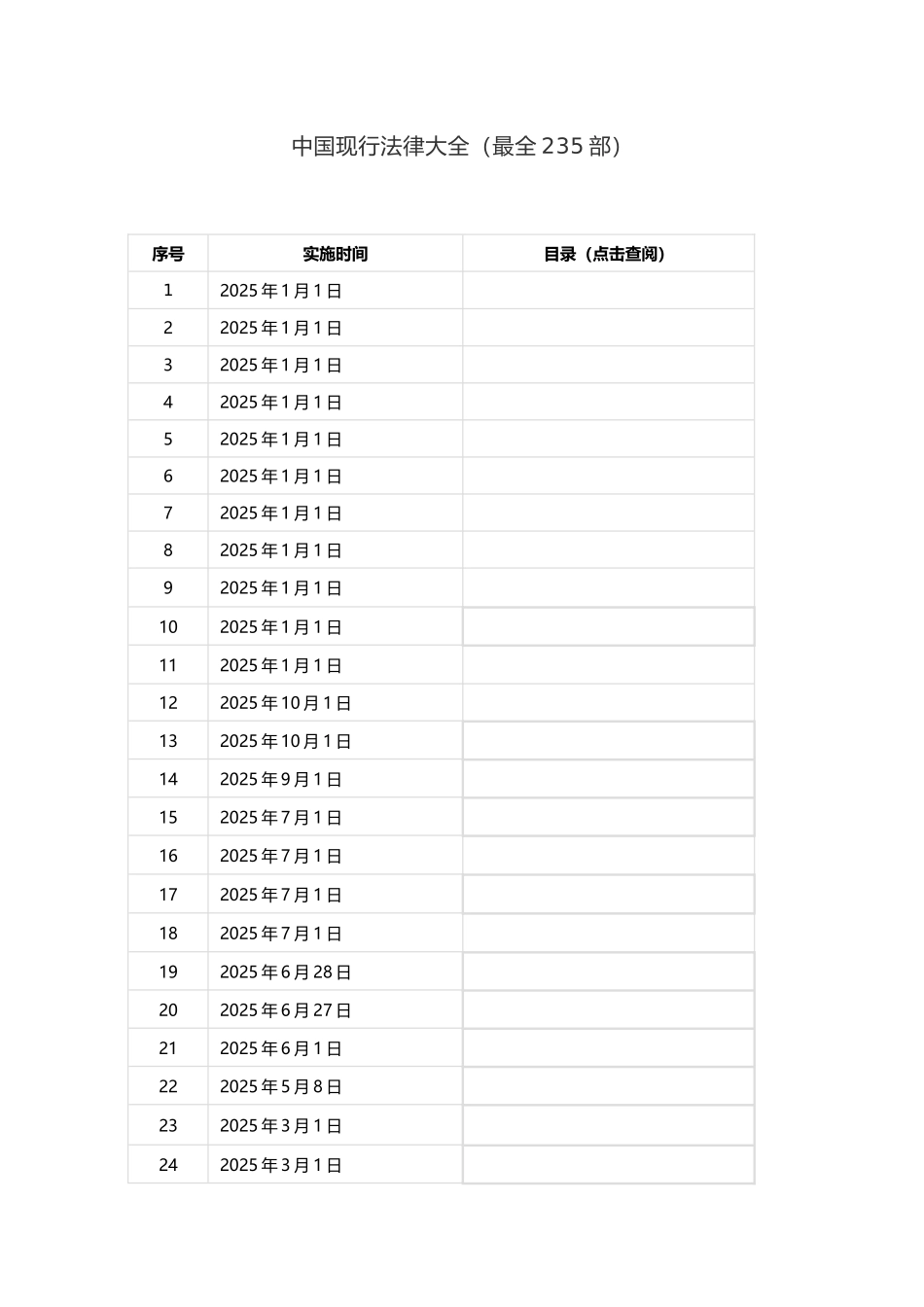 中国现行法律大全_第2页
