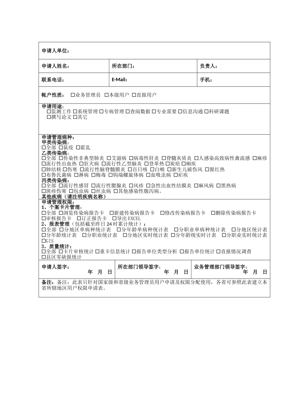 中国疾病预防控制信息系统用户表_第3页