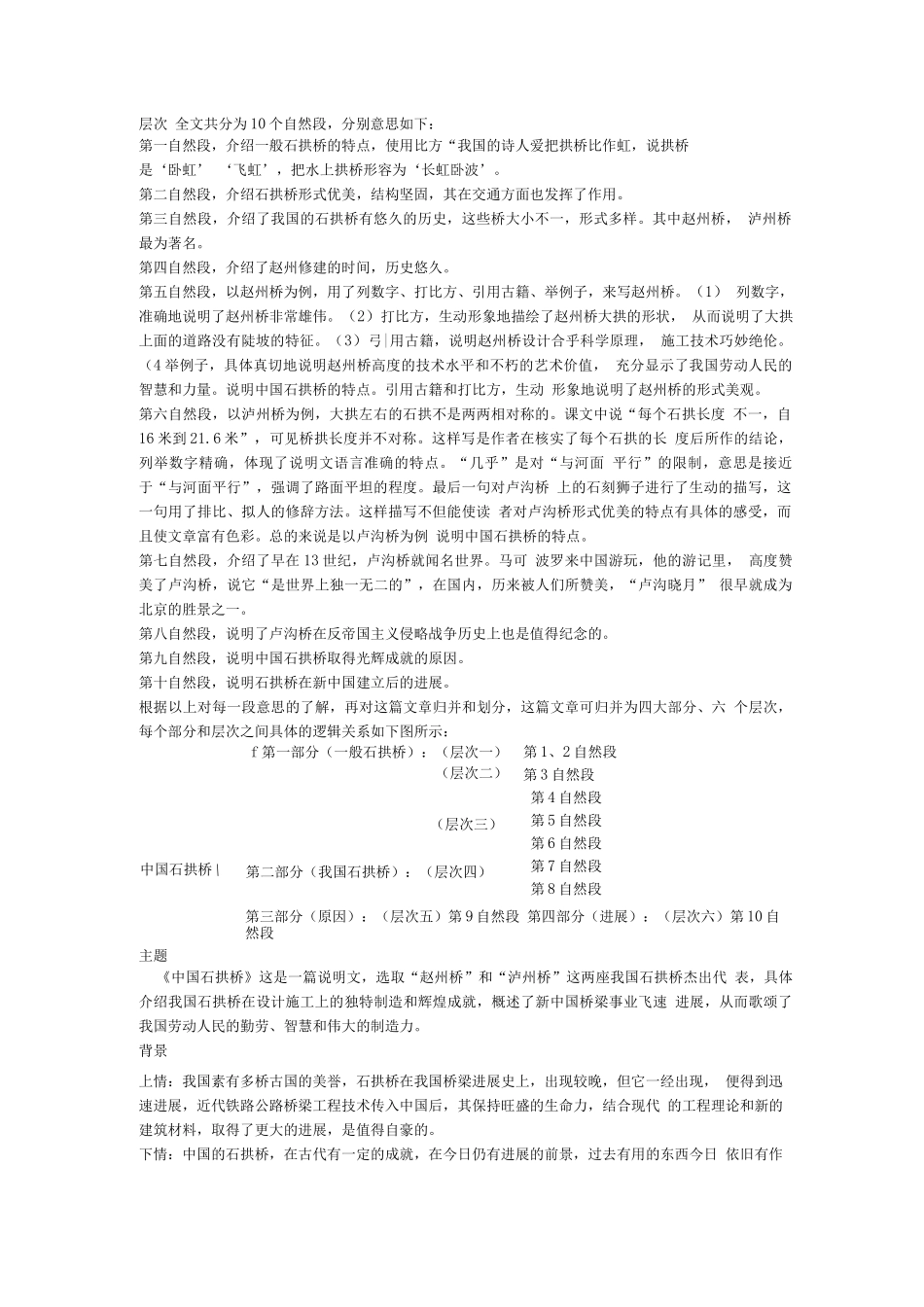 中国石拱桥备稿六步_第1页