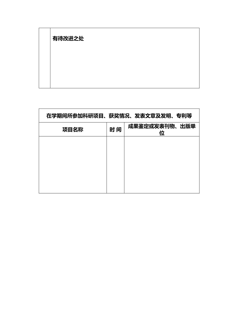 中国科学技术大学公共管理硕士论文中期报告考核表_第2页