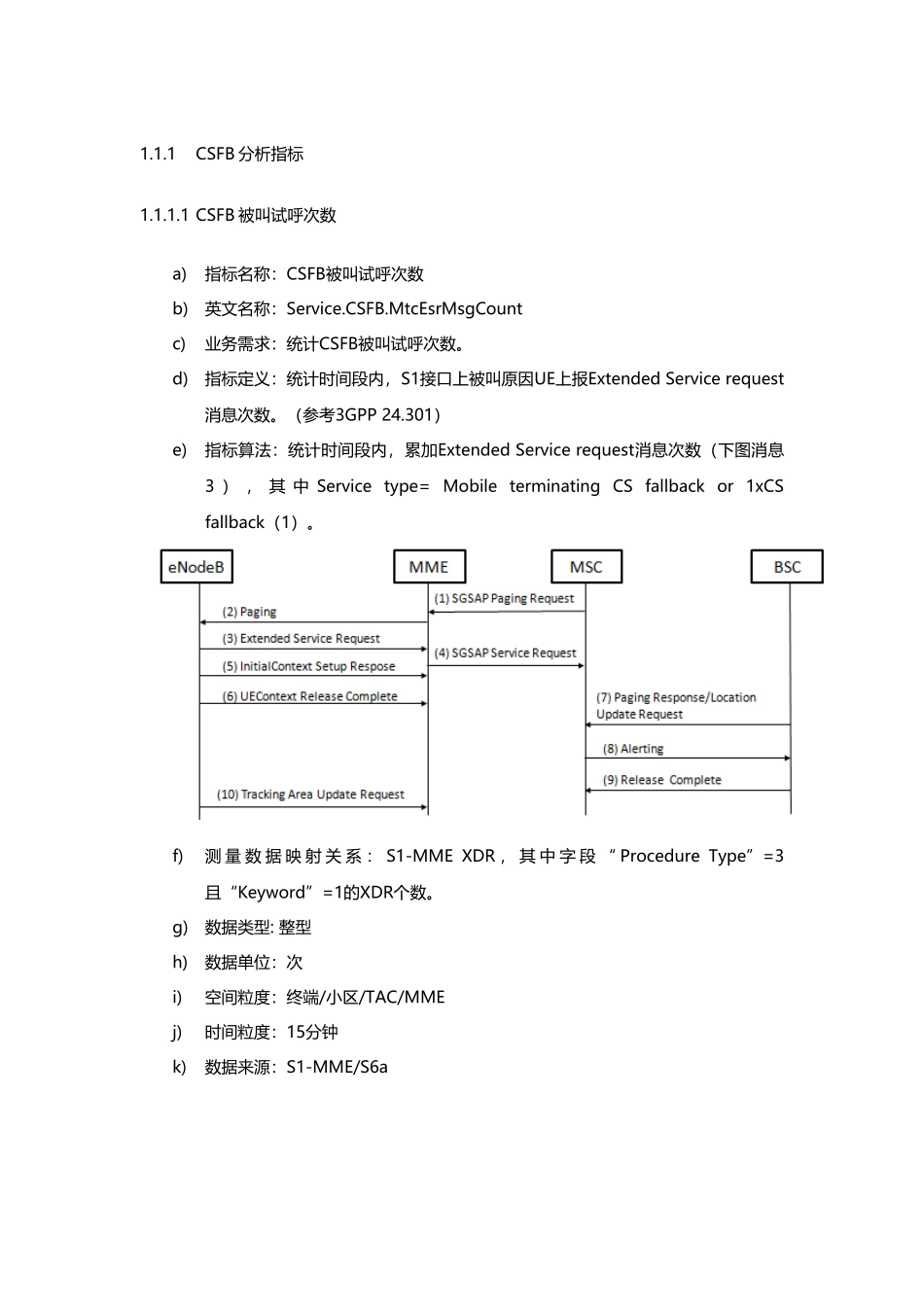 中国移动CSFB分析指标_第2页