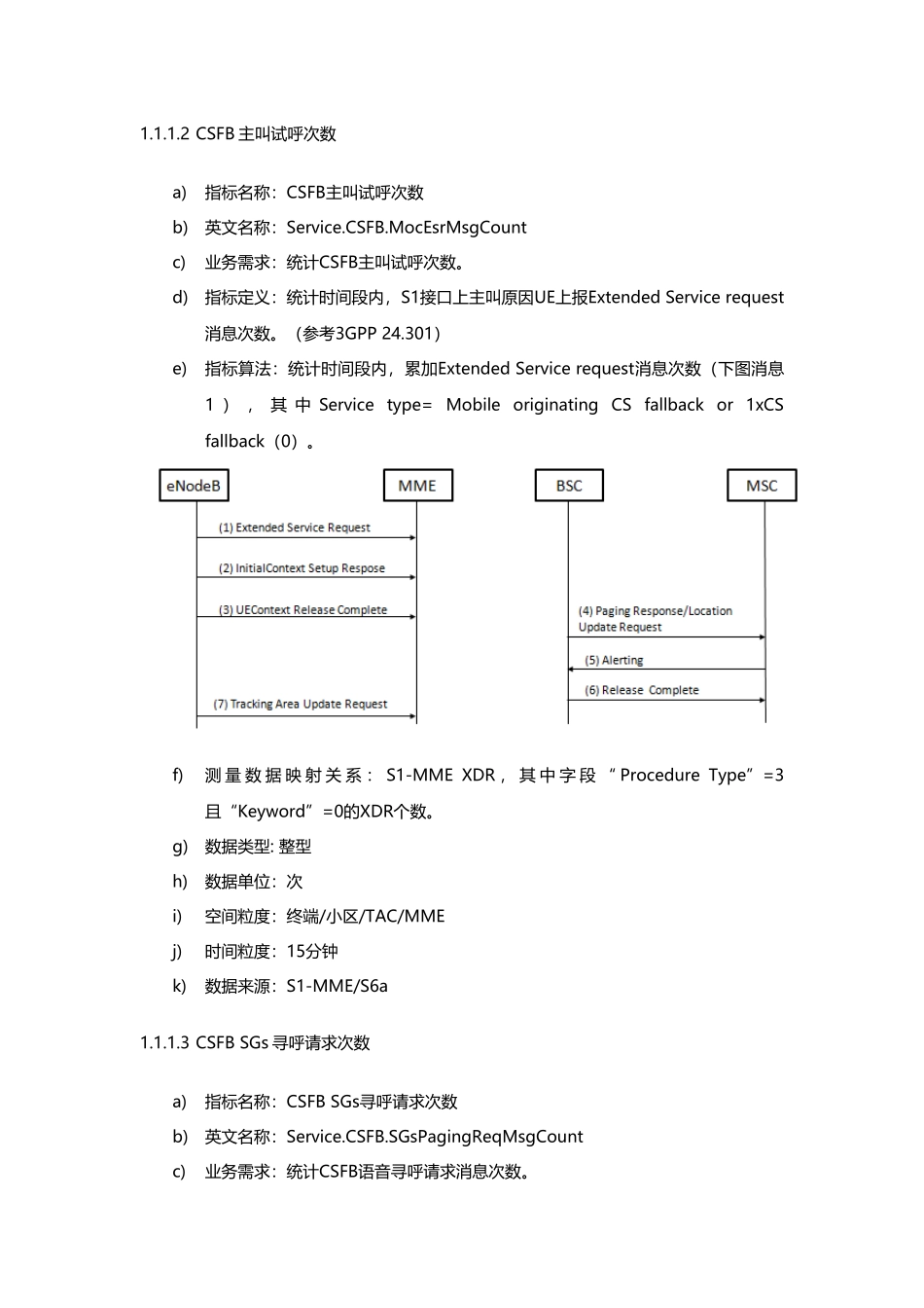 中国移动CSFB分析指标_第3页