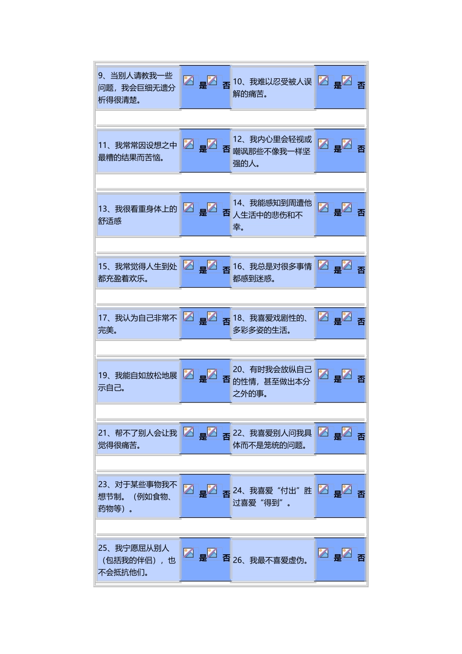 中国移动网上心理测试真题_第3页