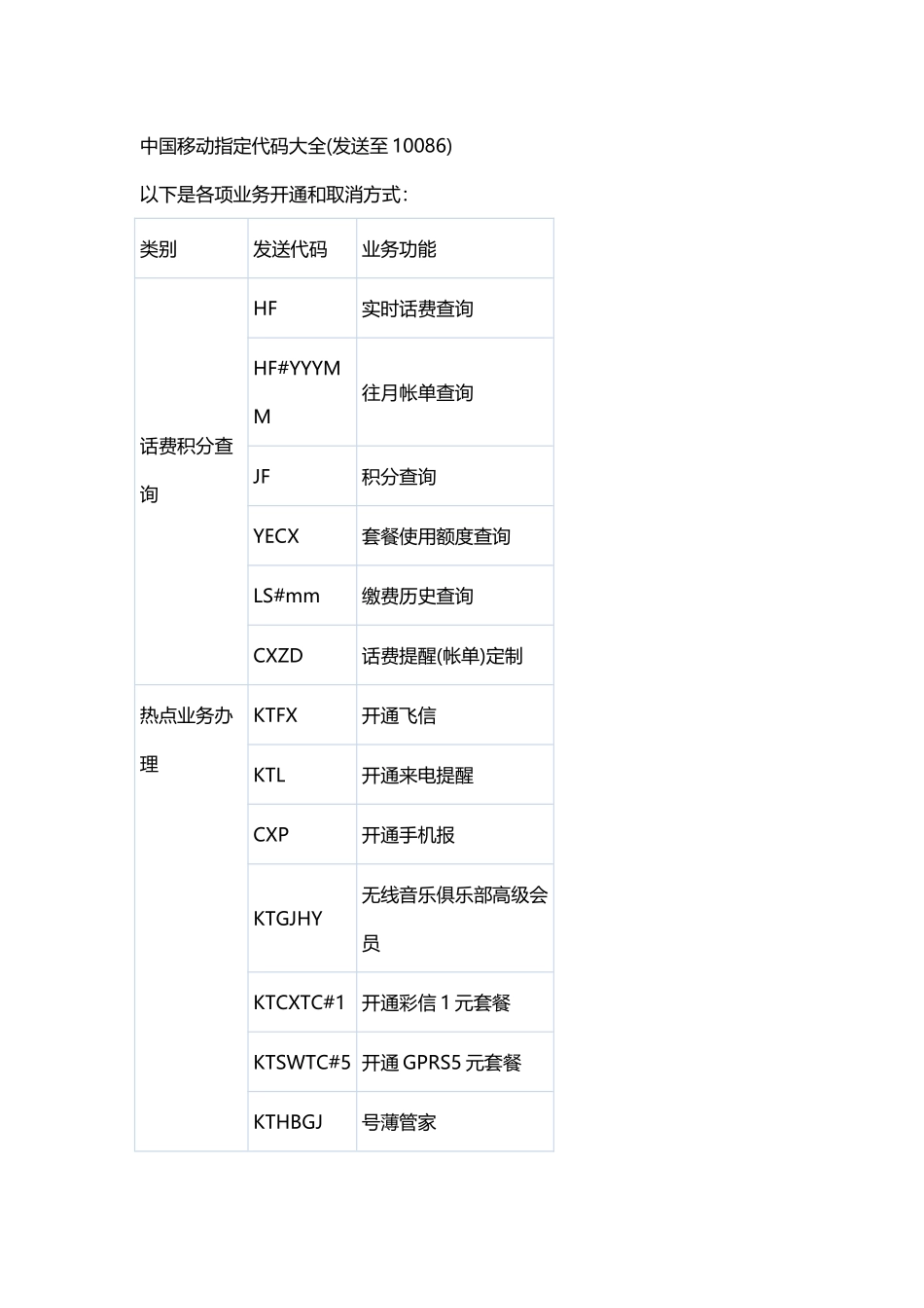 中国移动指定代码大全_第2页