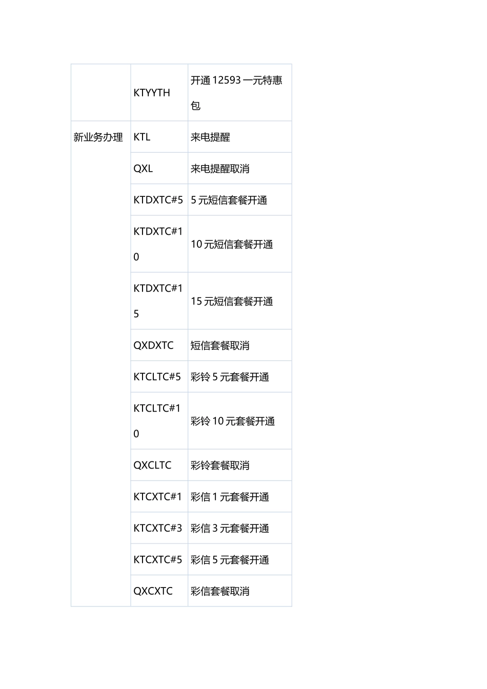 中国移动指定代码大全_第3页