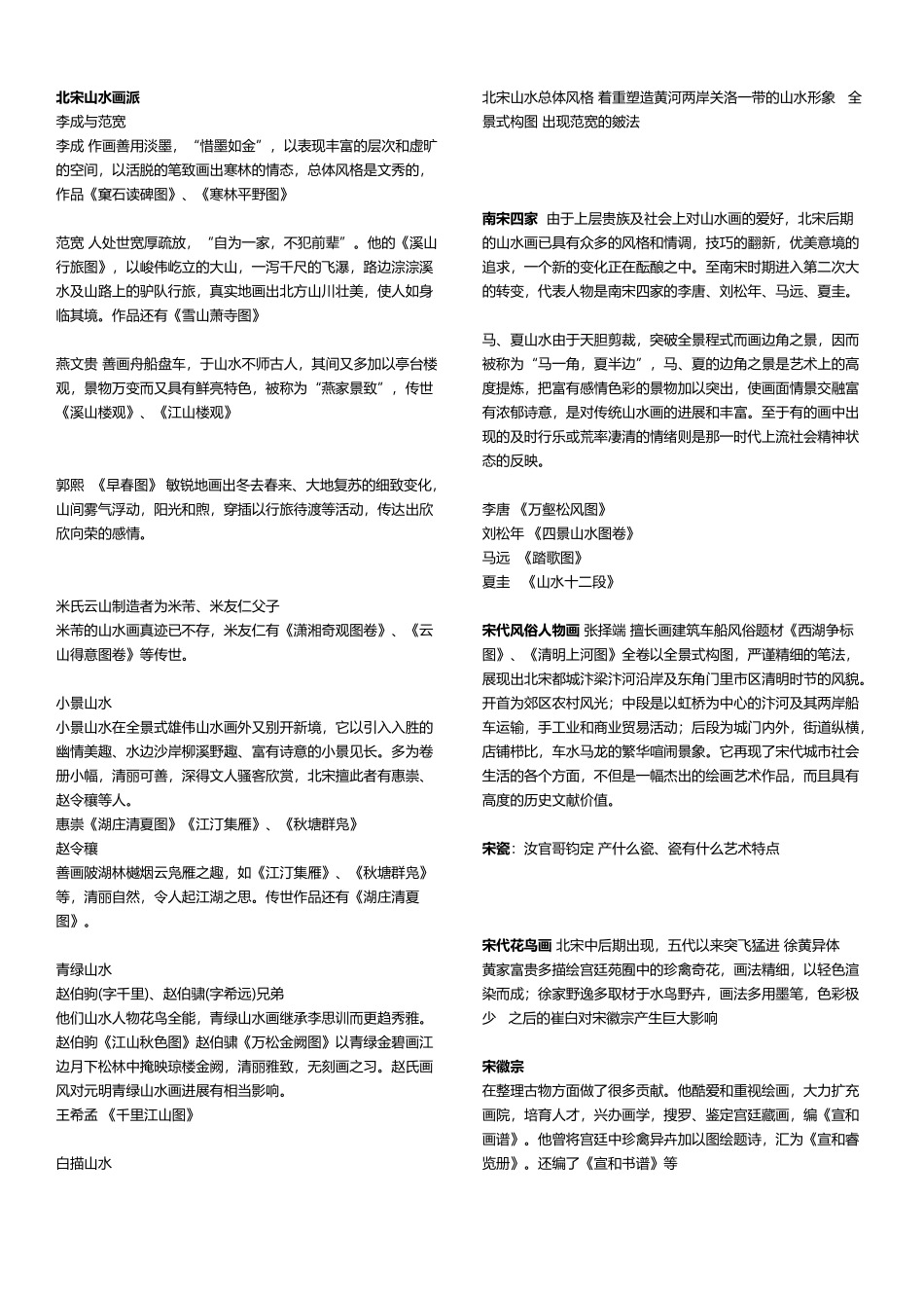 中国美术史的重点整理_第2页