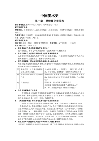 中国美术史各章节知识点