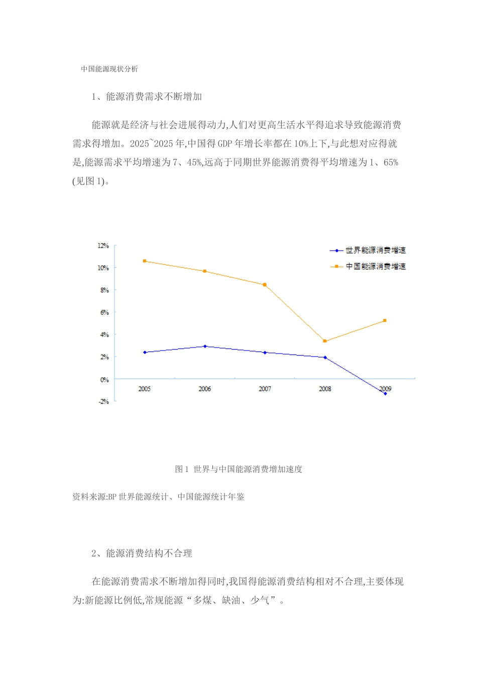 中国能源现状分析_第1页