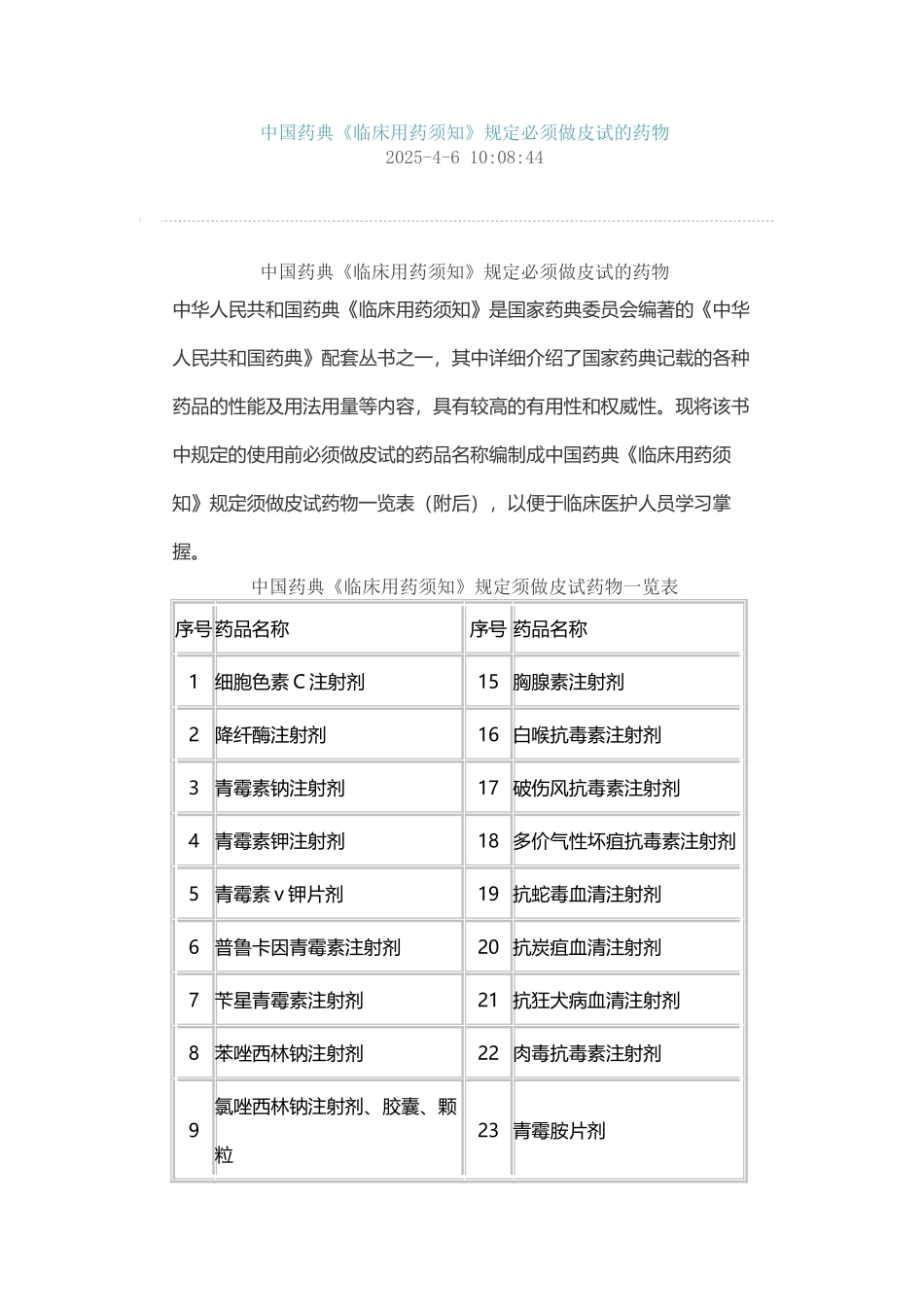 中国药典《临床用药须知》规定必须做皮试的药物-文档_第2页