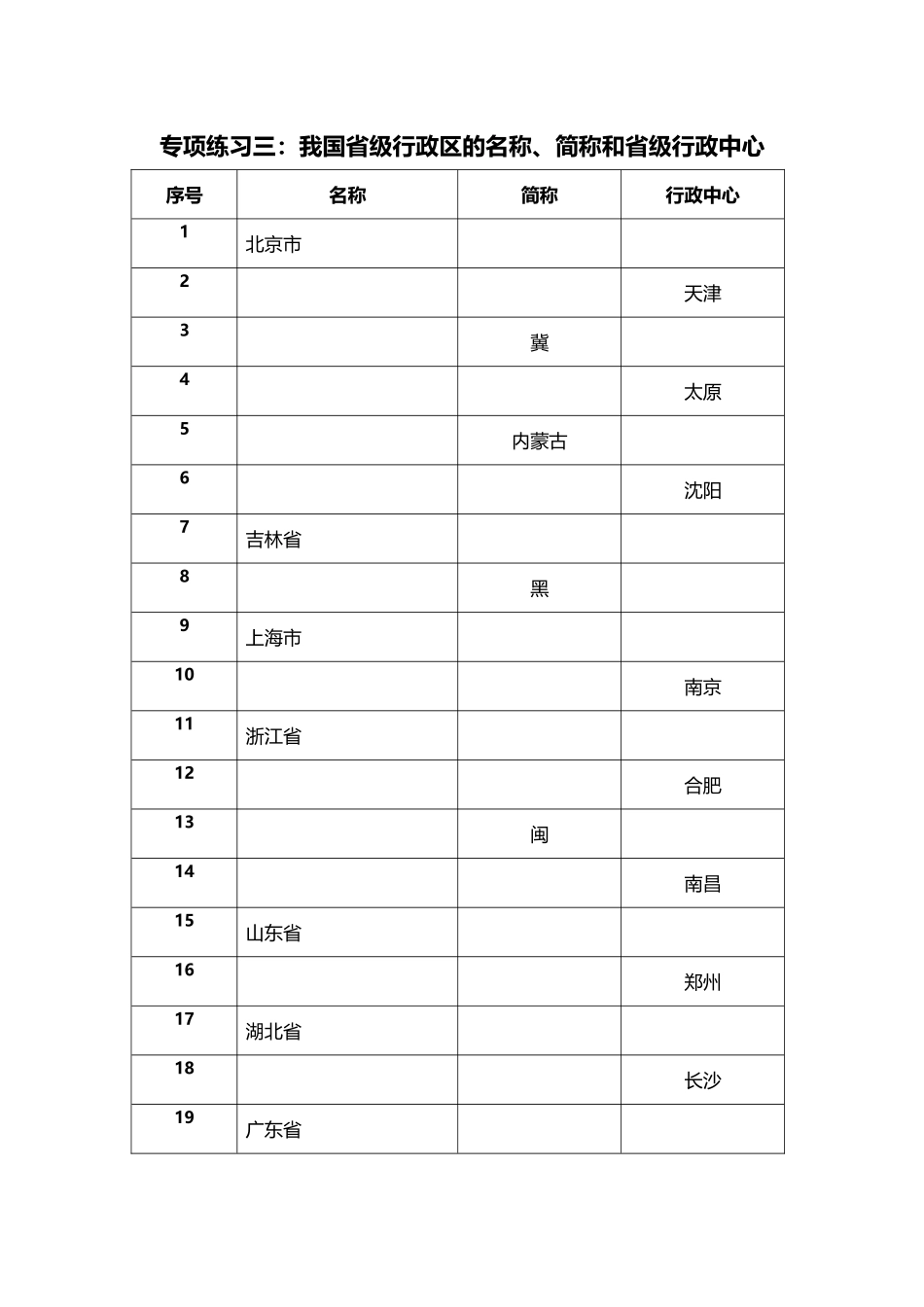 中国行政区划图地形图填图、省级行政区练习_第3页
