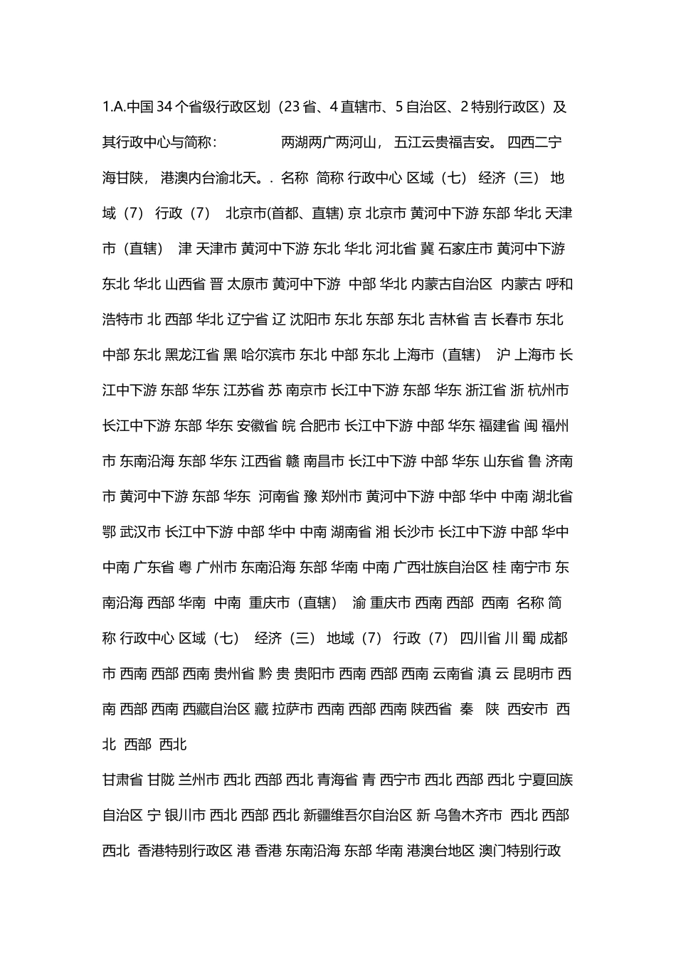 中国行政区划详细分类_第2页
