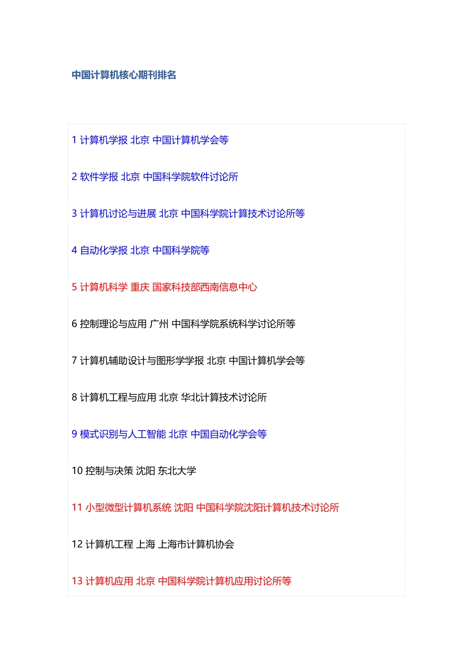 中国计算机核心期刊排名_第2页