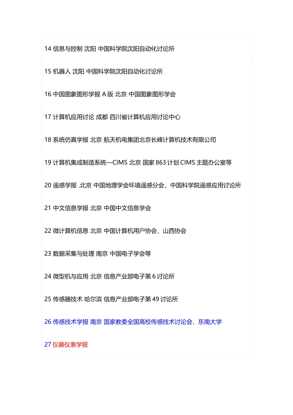 中国计算机核心期刊排名_第3页