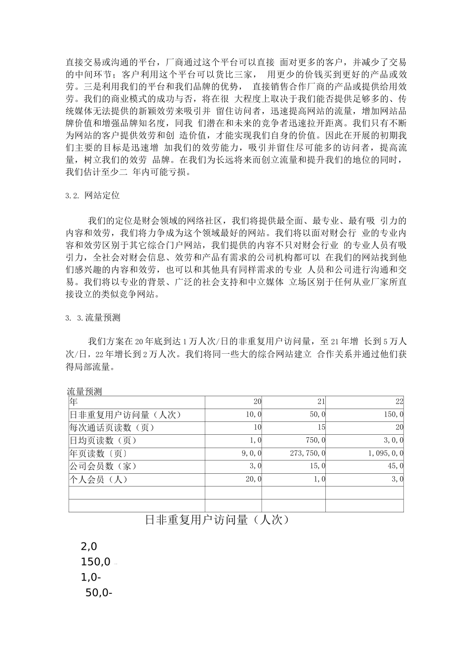 中国财会网商业计划书_第2页