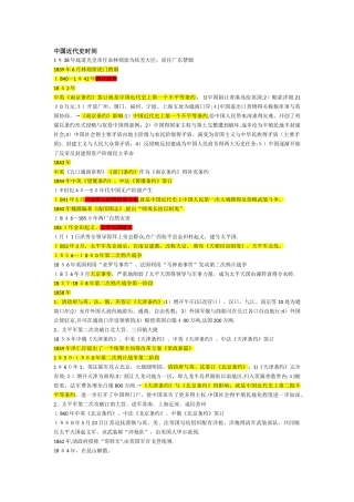 中国近代史时间轴