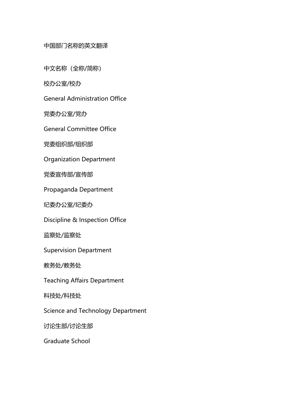 中国部门名称的英文翻译_第2页