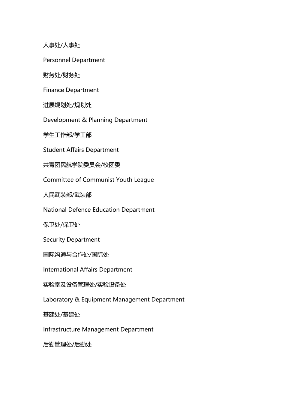 中国部门名称的英文翻译_第3页