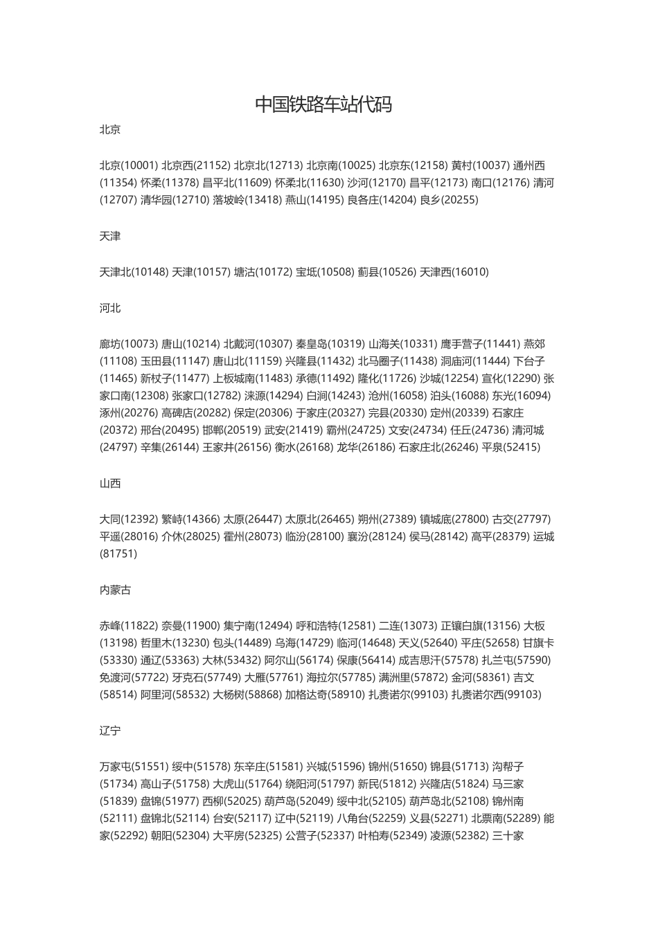 中国铁路车站代码_第2页