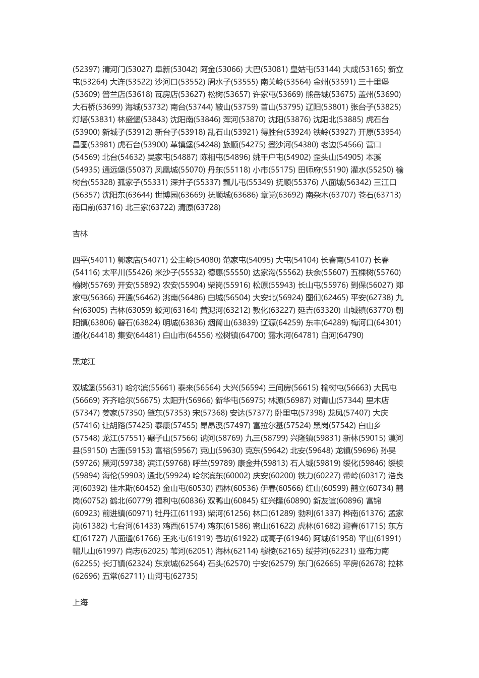 中国铁路车站代码_第3页