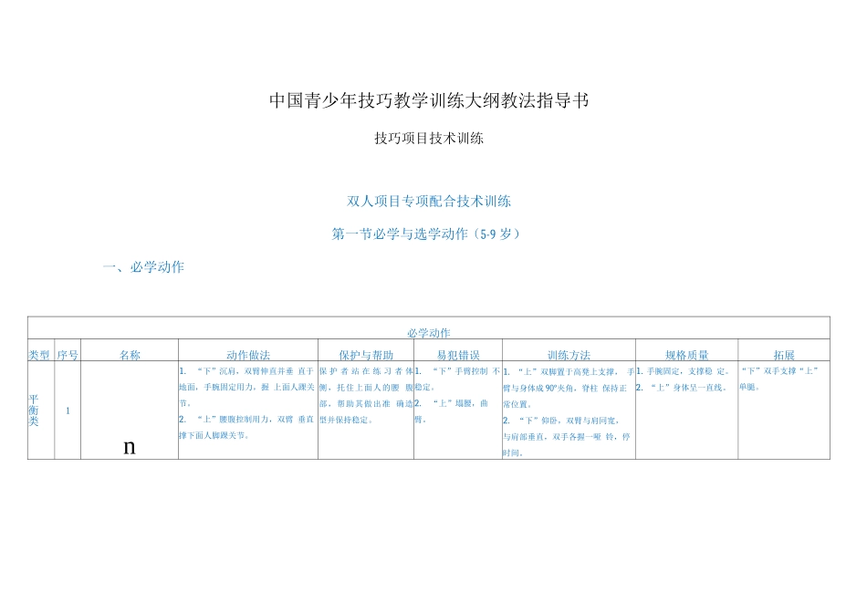 中国青少年技巧教学训练大纲教法指导书-双人项目专项配合技术训练_第1页