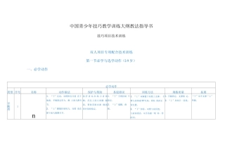 中国青少年技巧教学训练大纲教法指导书-双人项目专项配合技术训练
