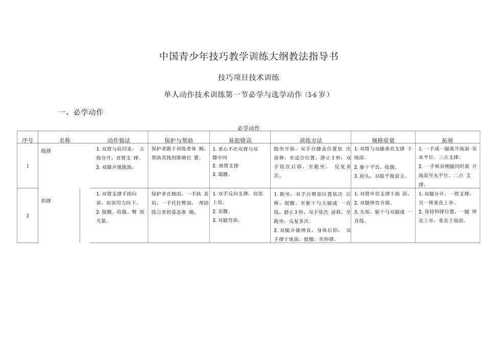 中国青少年技巧教学训练大纲教法指导书-单人动作技术训练_第1页