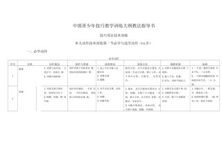 中国青少年技巧教学训练大纲教法指导书-单人动作技术训练