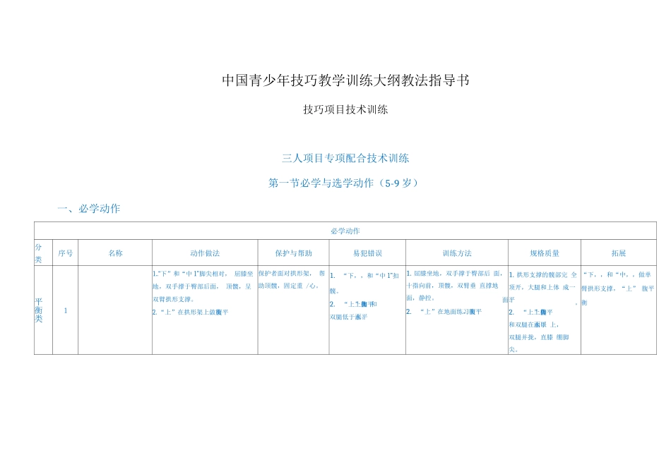 中国青少年技巧教学训练大纲教法指导书-三人项目专项配合技术训练_第1页