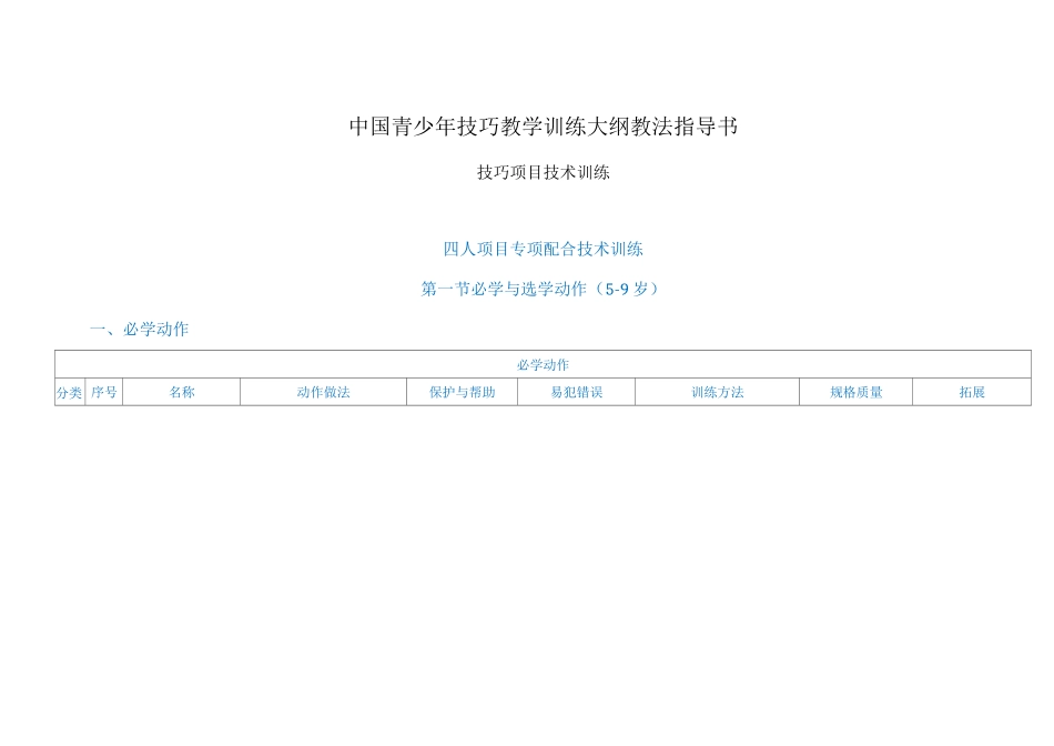 中国青少年技巧教学训练大纲教法指导书-四人项目专项配合技术训练_第1页