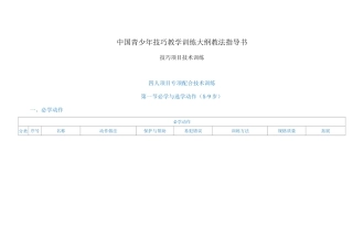中国青少年技巧教学训练大纲教法指导书-四人项目专项配合技术训练