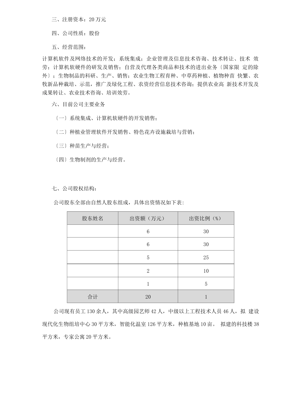 中国首家IT高科技化农林项目商业计划书_第2页