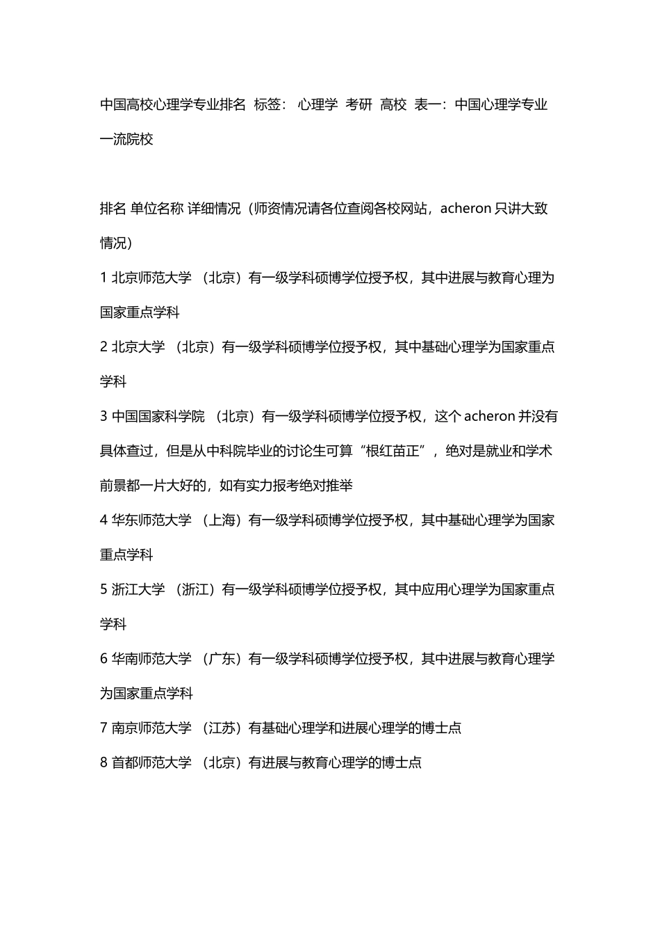 中国高校心理学专业排名_第2页