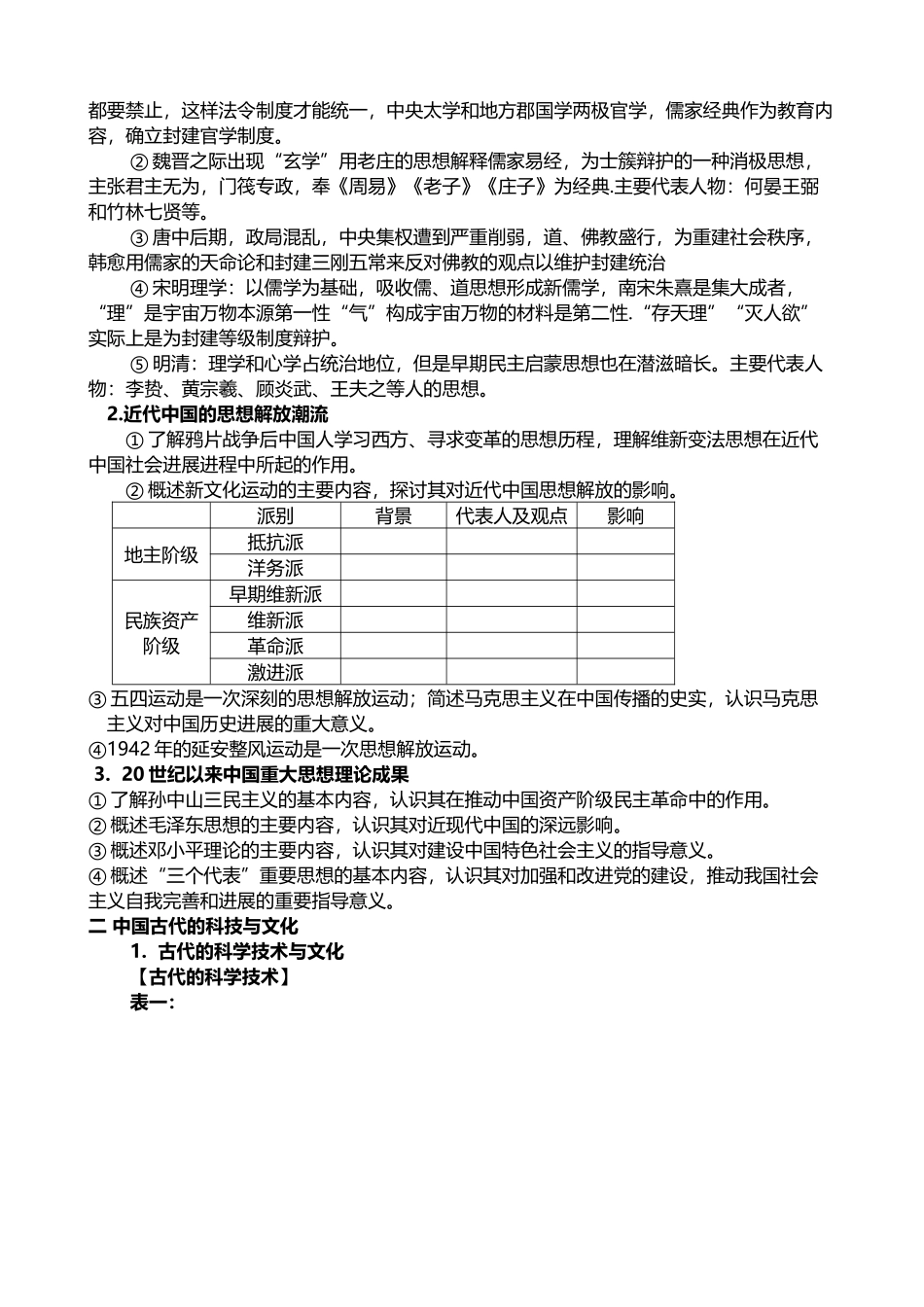 中外文化常识_第3页