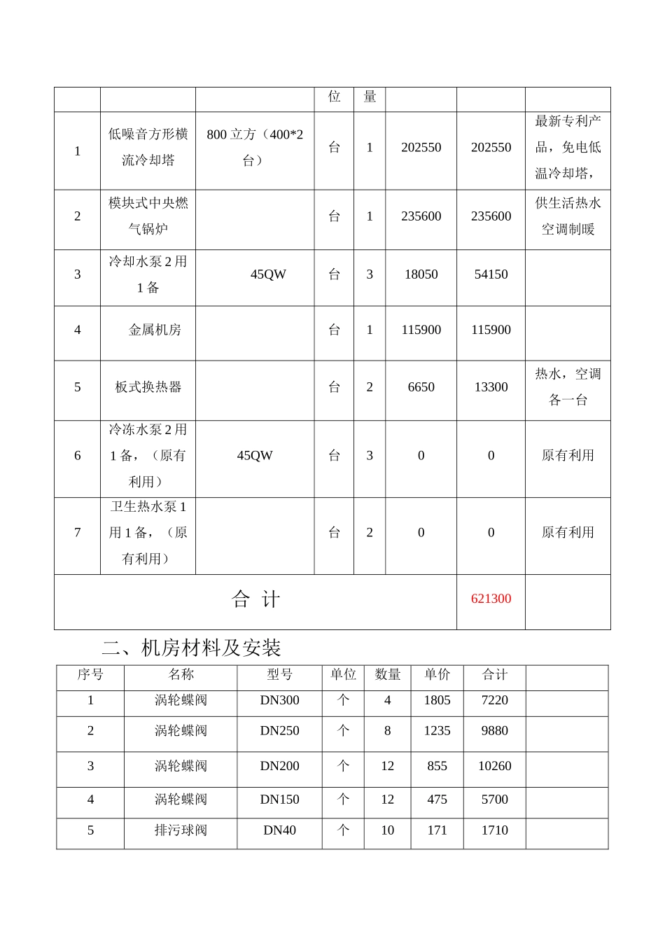 中央空调改造报价方案_第2页