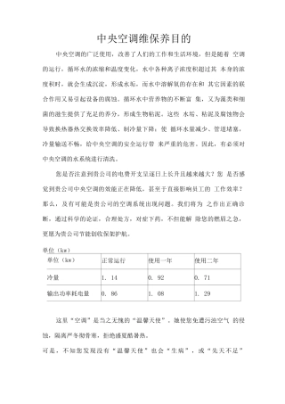 中央空调维保养目的