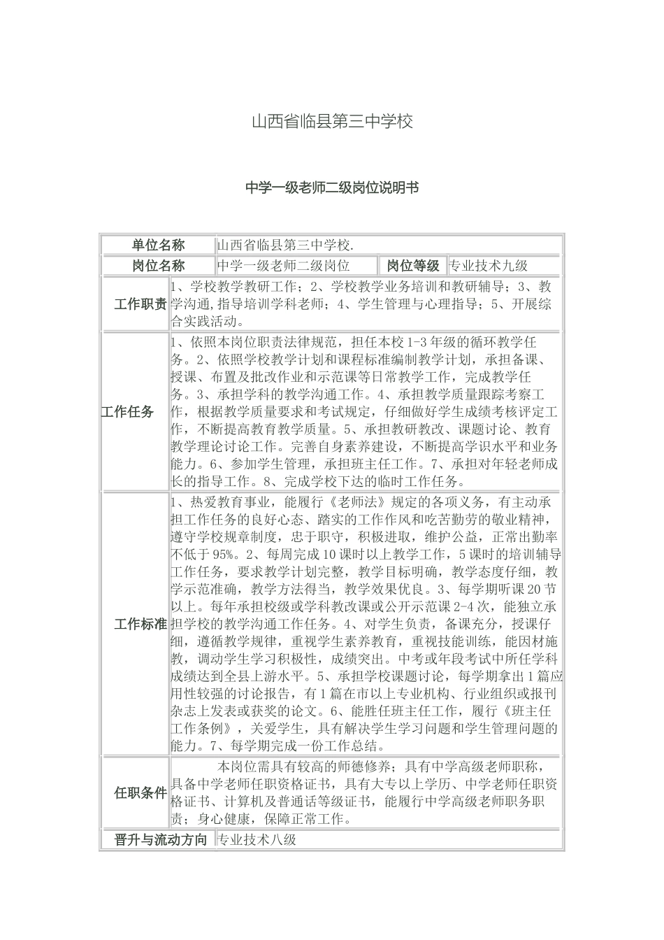 中学一级教师一级岗位说明书_第2页