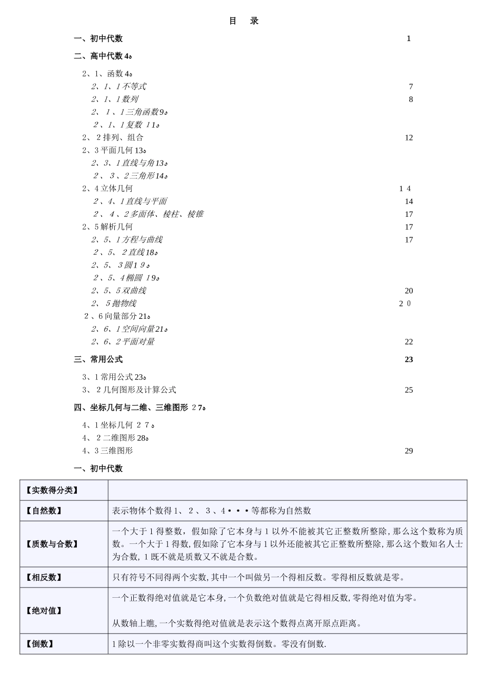 中学代数公式大全_第1页