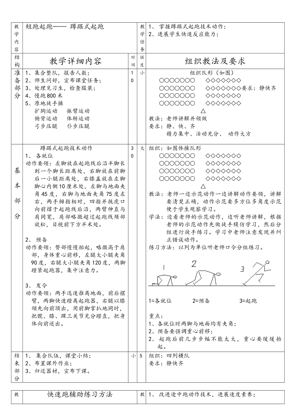 中学体育课田径教案_第1页