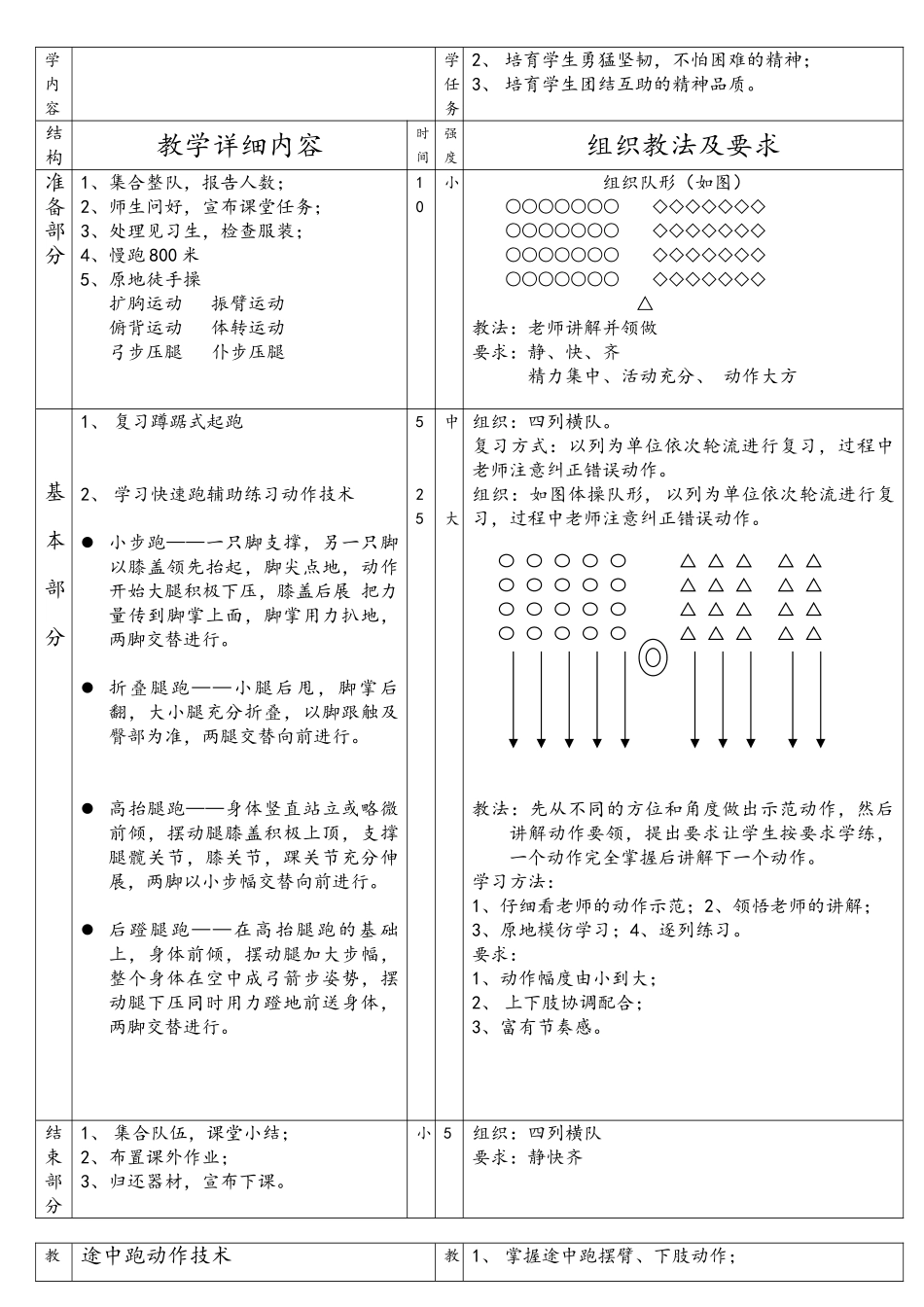 中学体育课田径教案_第2页