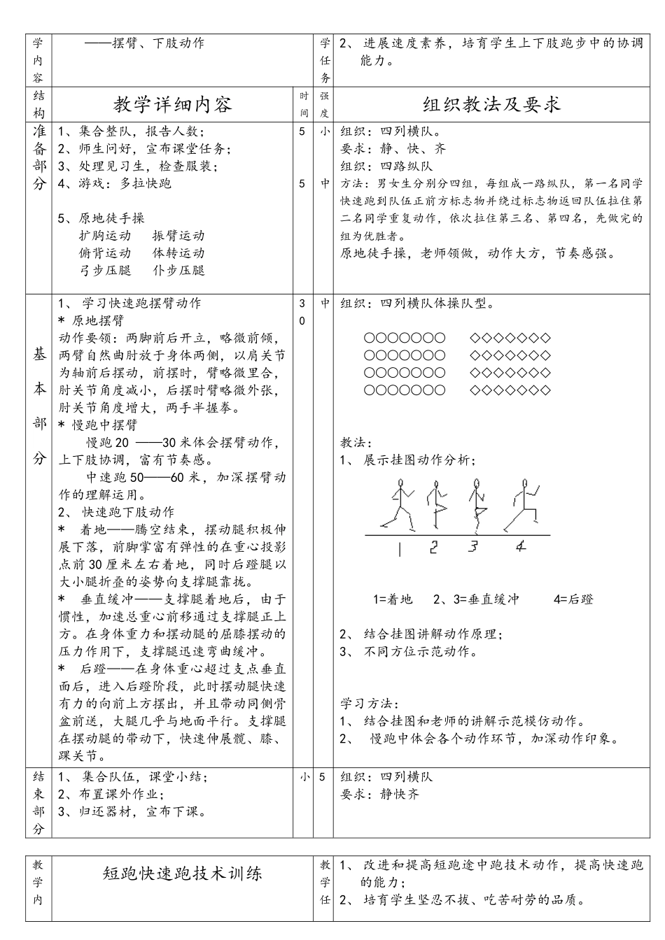 中学体育课田径教案_第3页