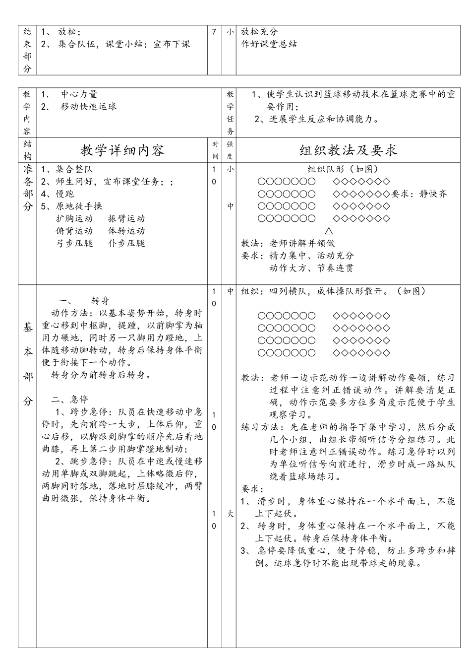 中学体育课篮球教案_第2页