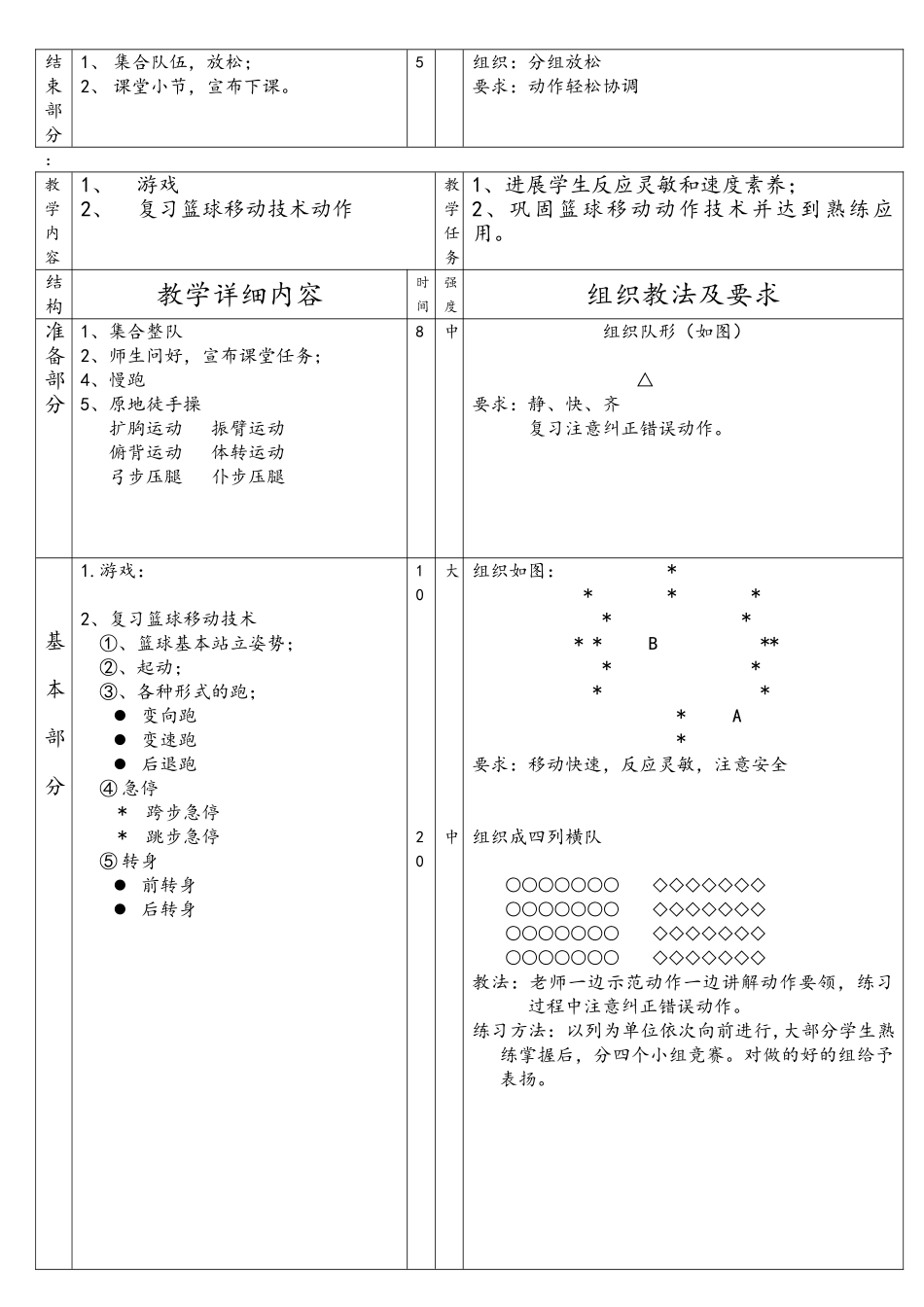 中学体育课篮球教案_第3页