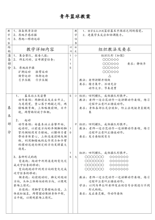 中学体育课篮球教案