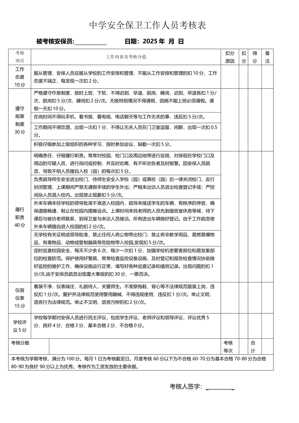 中学安全保卫工作人员考核表_第2页