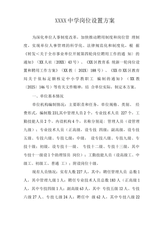 中学岗位设置方案