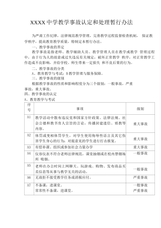中学教学事故认定和处理暂行办法