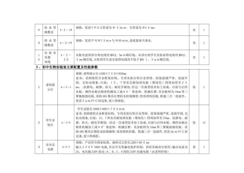 中学理化生实验室配置参数_第3页